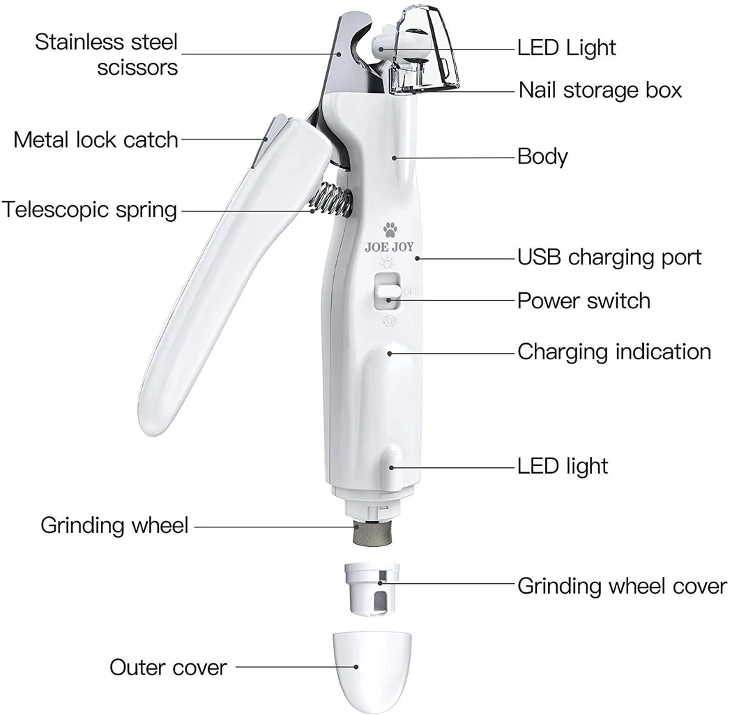 2-in-1 Nail Clipper & Grinder